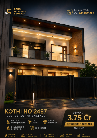 Luxurious Duplex in Sec 123